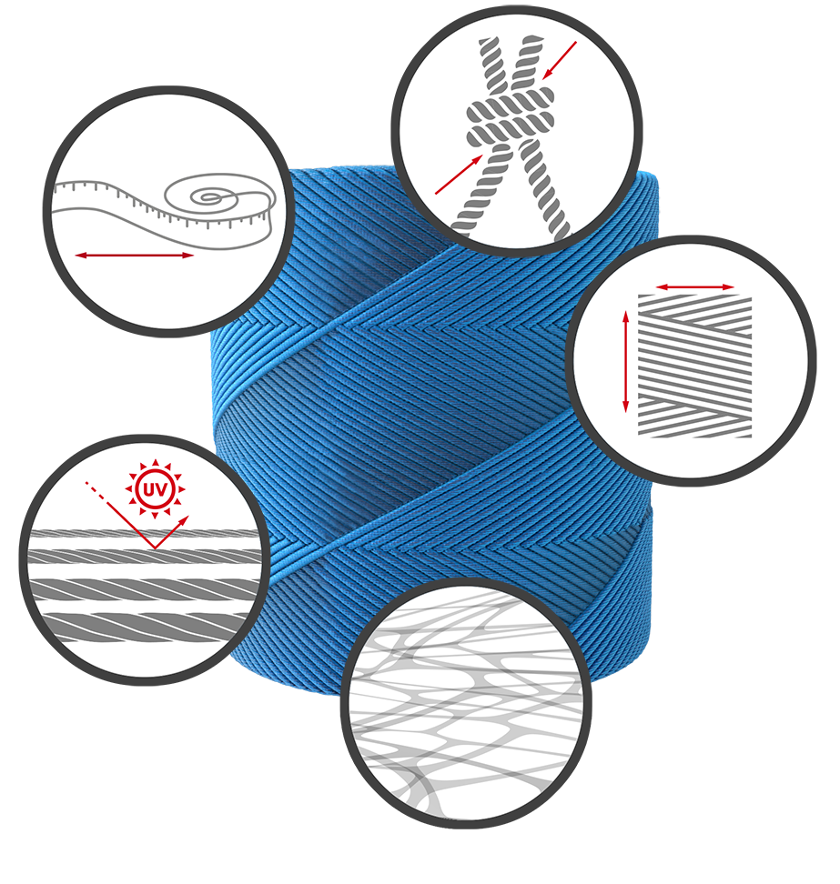 lsb-twine-technology | Agri Novatex